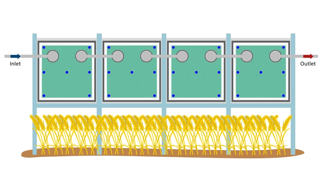 schematic side view of a row of collectors with four collectors connected in series