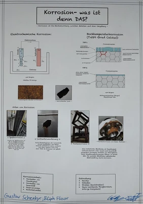 Corrosion overview